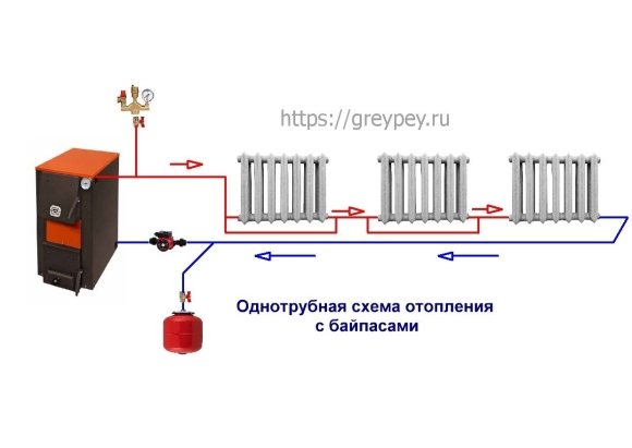 Система отопления без циркуляционного насоса схема подключения