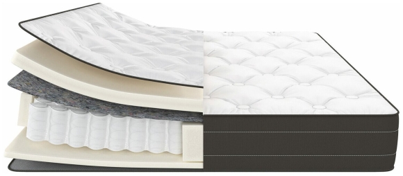 Матрас Sleep Expert Boss Comfort