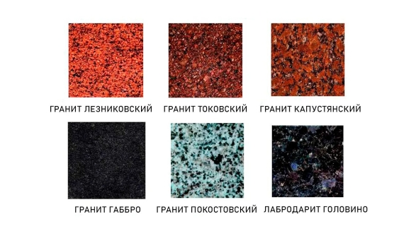 Цвета гранита для памятников