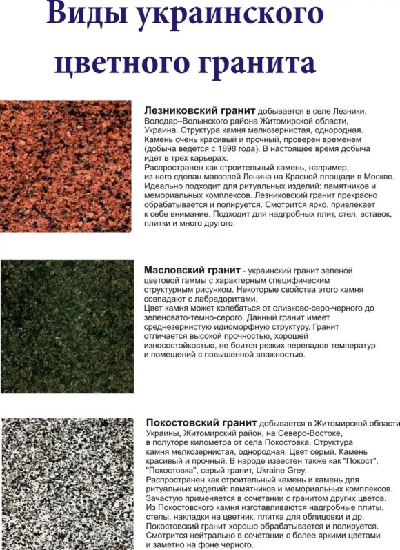 Разновидности гранита