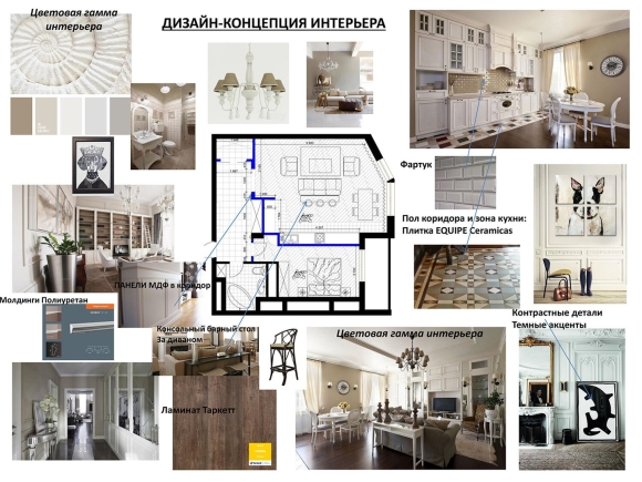 Концепция дизайна интерьера
