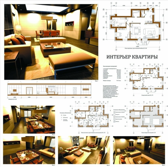 Курсовые проекты дизайнеров интерьера