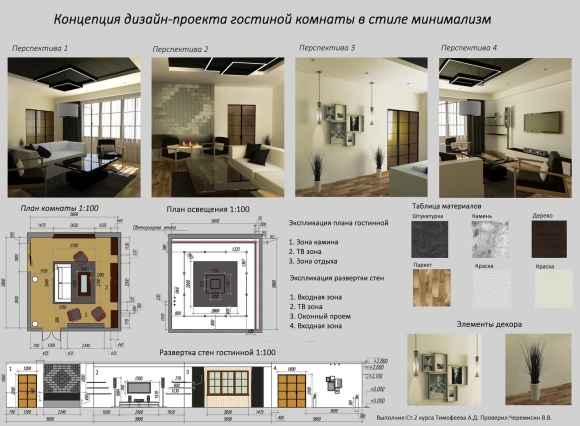 Концепция дизайн проекта