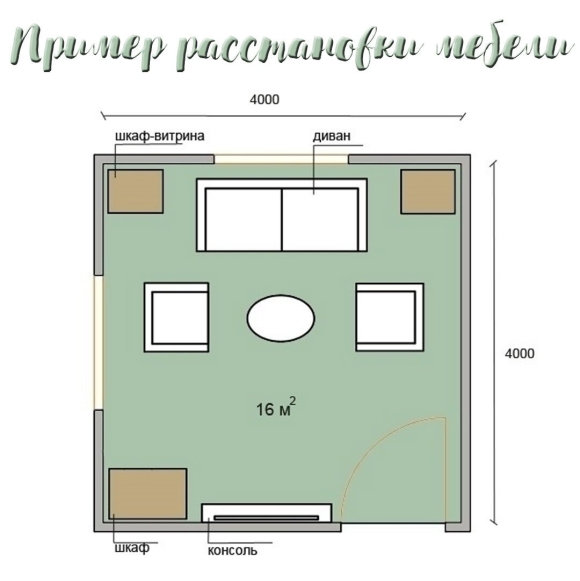 План расстановки мебели в спальне гостиной