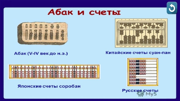 Китайский Суан Пан