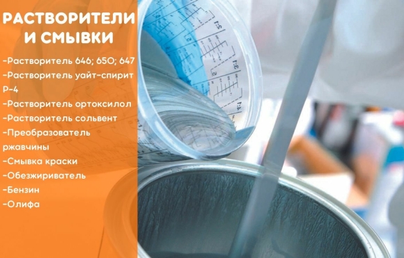 Химия лакокрасочных материалов