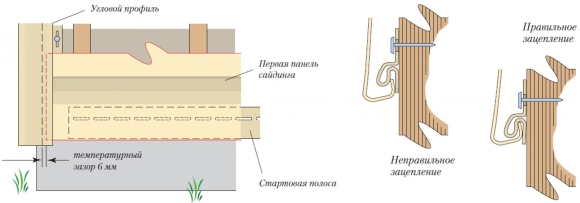 Схема монтажа сайдинга на профиль