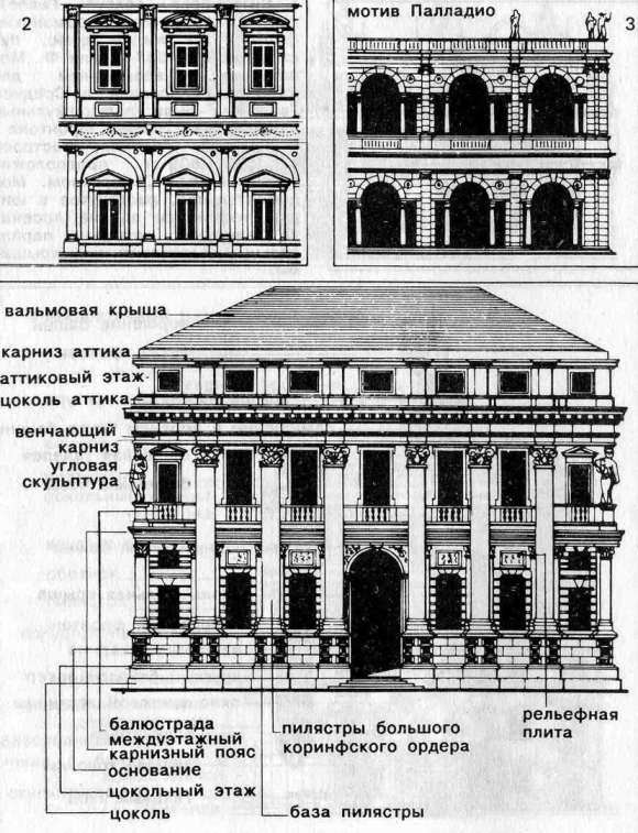 Андреа Палладио палаццо Вальмарана