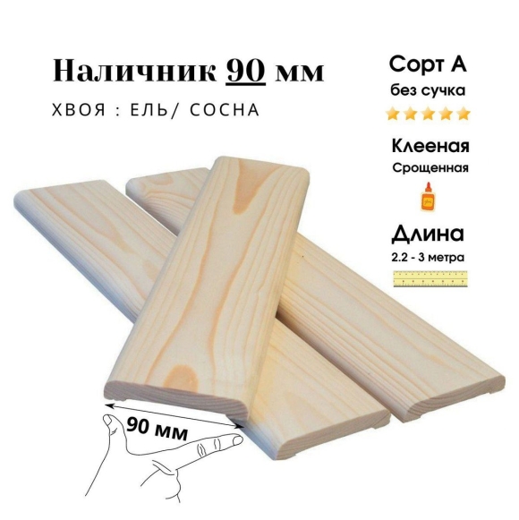 Наличники характеристика