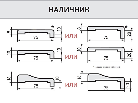 Ширина наличников на межкомнатные двери телескопические
