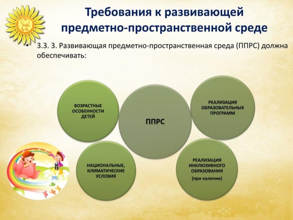 Предметно развивающая среда в детском саду требование
