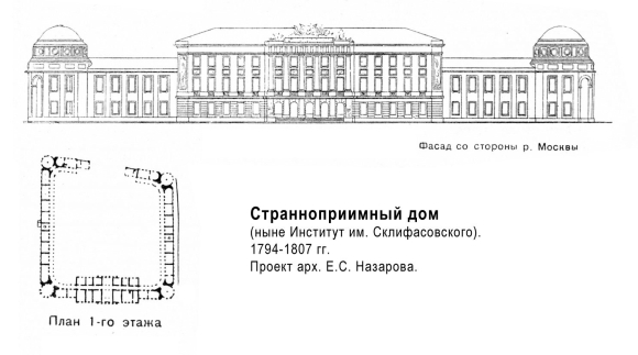 Здание Московского университета Казаков