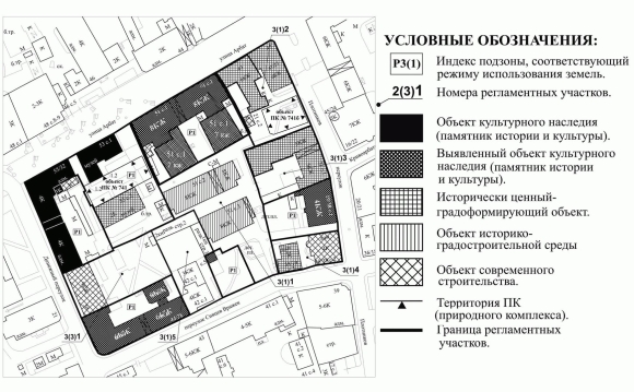 Схема градостроительного регламента