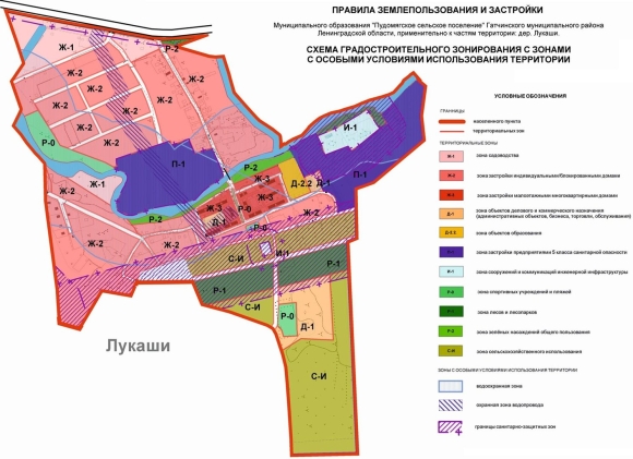 Территориальные зоны ПЗЗ расшифровка