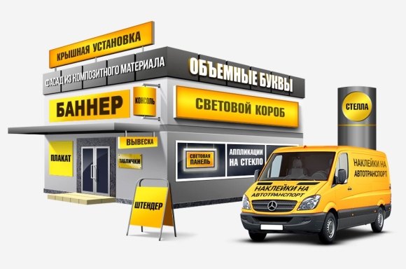 Виды наружной рекламы