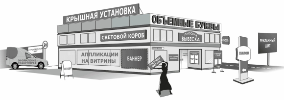Средства наружной рекламы