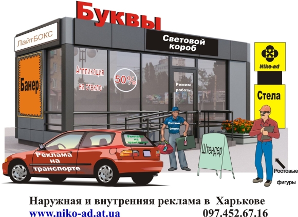 Наружная и внутренняя реклама