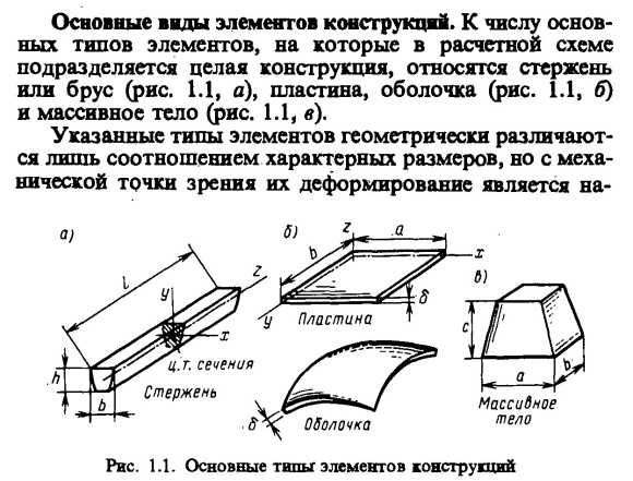 Схематизация элементов конструкций
