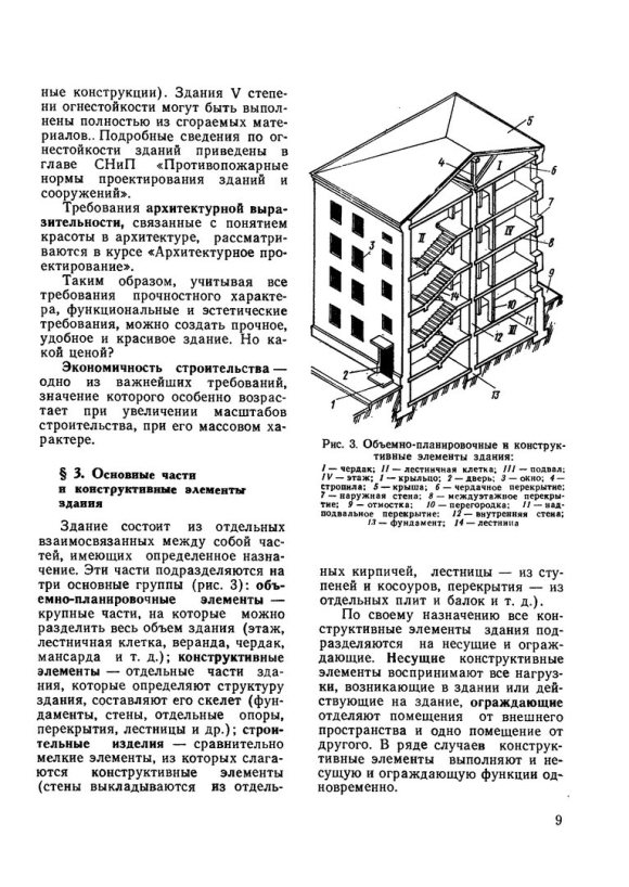 Учебник по конструкциям зданий и сооружений