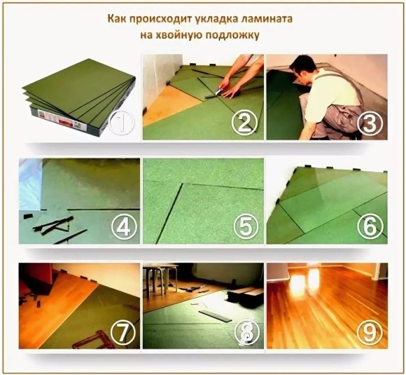 Укладка подложки для ламината