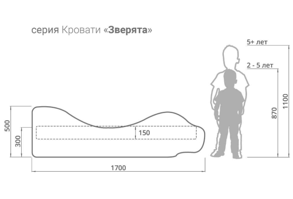 Размер детской кровати машинки