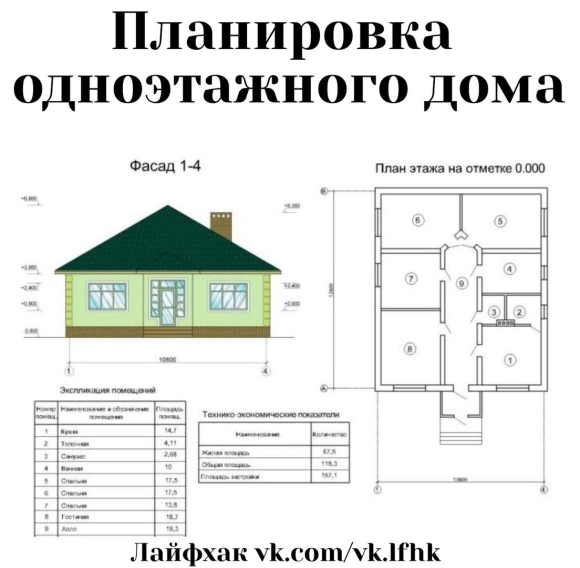 Чертежи одноэтажного дома план бесплатно