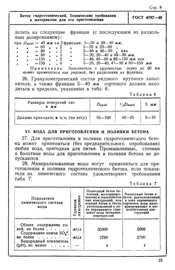 Рецепт гидротехнического бетона