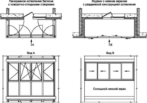 Чертеж остекления балкона витражом