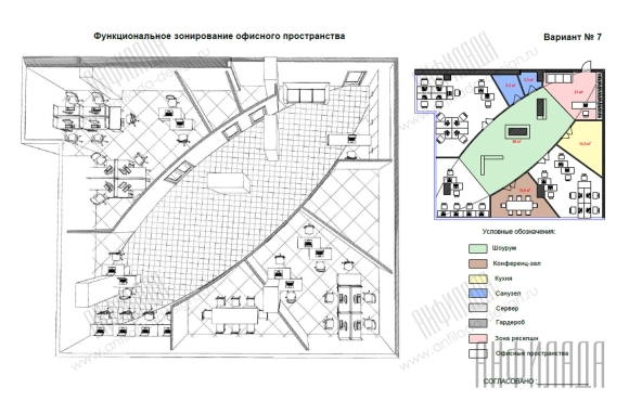Схема функционального зонирования офисного здания