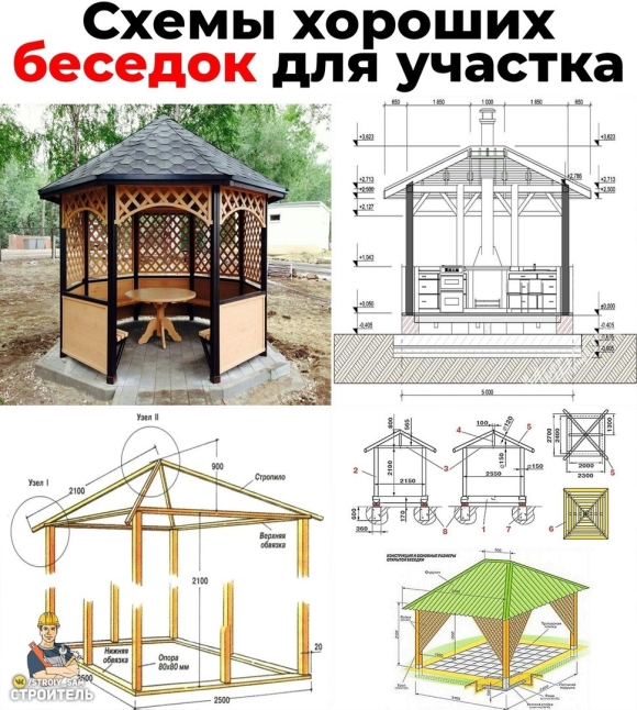 Проекты беседок для дачи