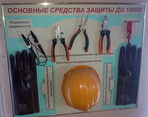 СИЗ средства индивидуальной защиты в электроустановках