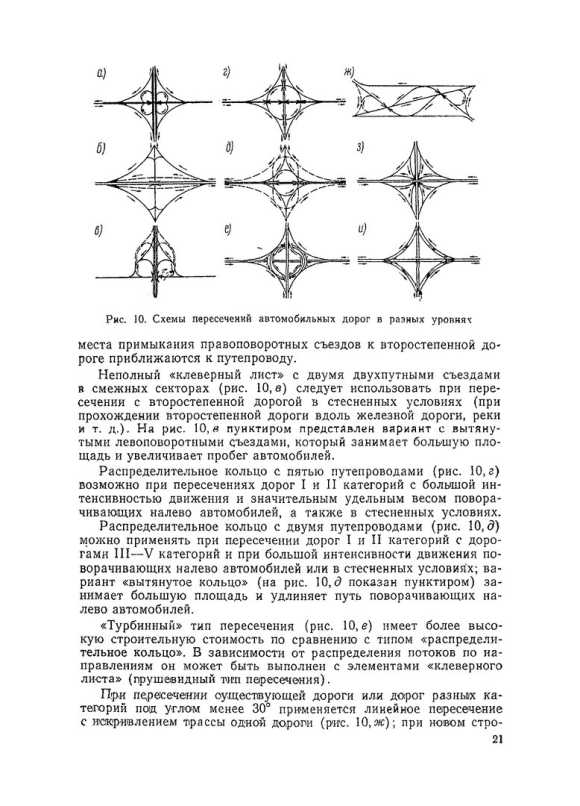 Пересечения автомобильных дорог в разных уровнях виды
