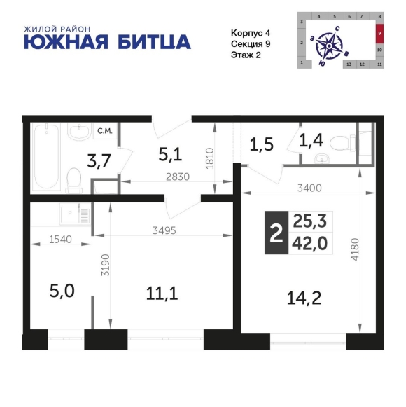Южная Битца планировки квартир