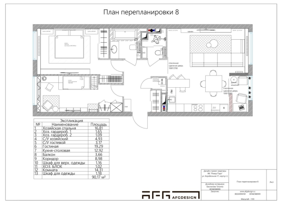Ривер парк планировки квартир