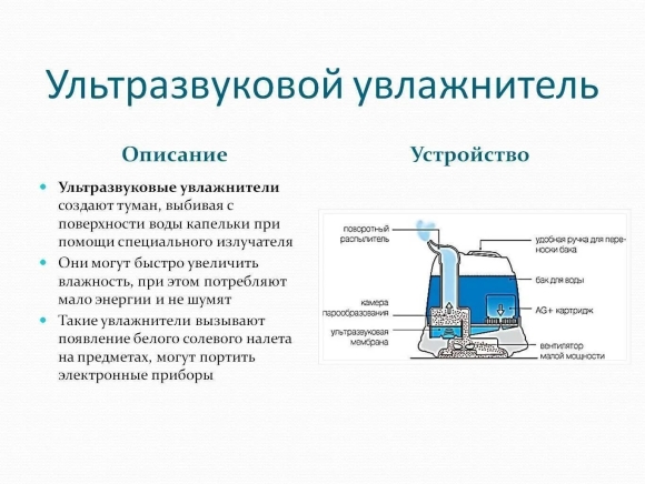 Устройство ультразвукового увлажнителя воздуха принцип действия