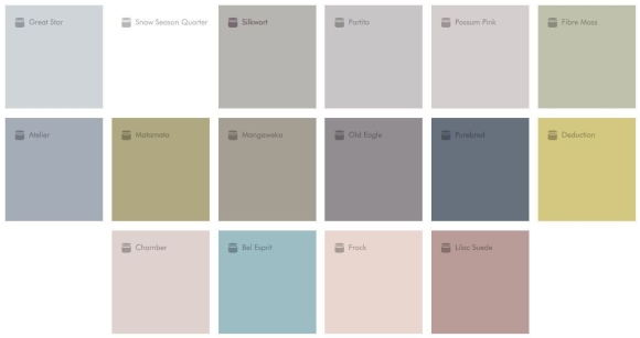 Deluxe краска для стен палитра цветов Dulux