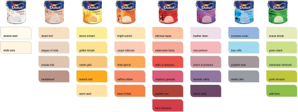 Краска Dulux ванильный зефир