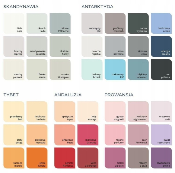 Краски для стен Dulux палитра цветов