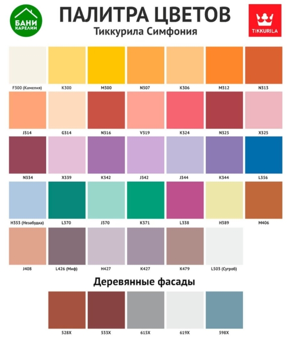 Колеровка краски Тиккурила таблица