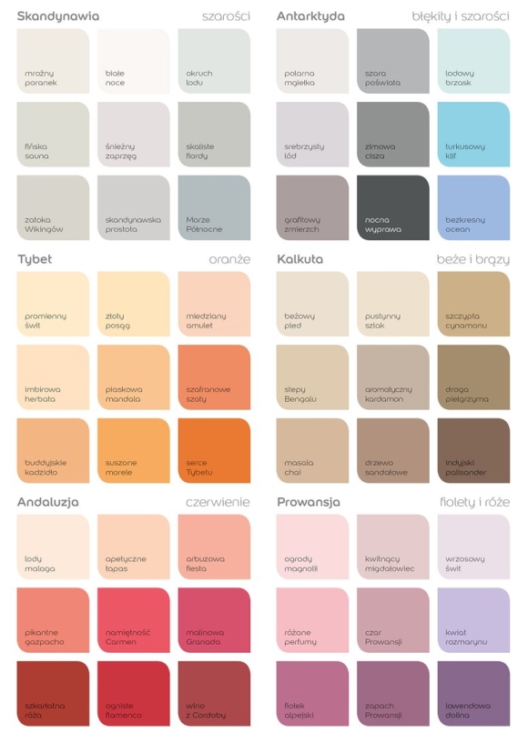 Краски для стен Dulux палитра цветов