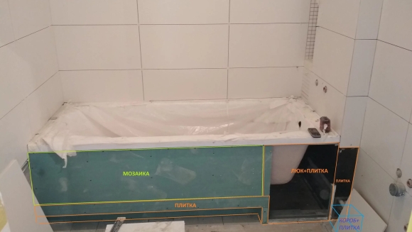 Экран под ванной из плитки