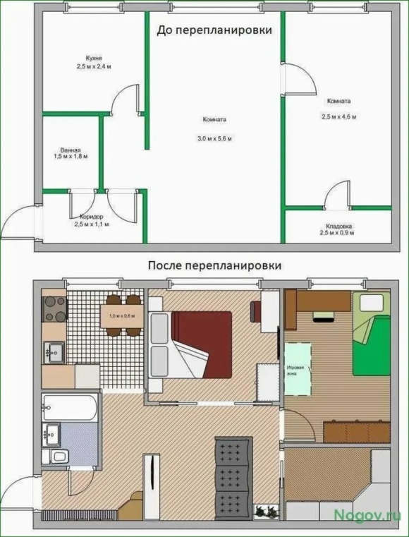 Варианты перепланировки двухкомнатной хрущевки