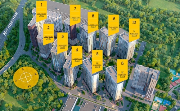 Микрорайон клубничное поле Одинцово