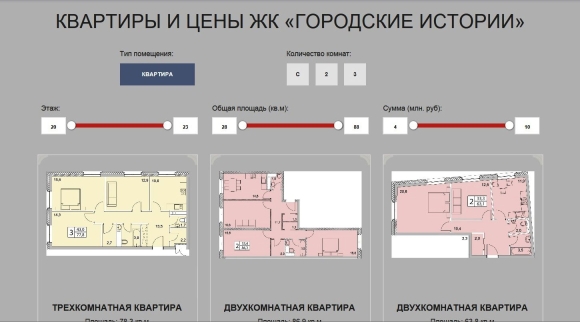 ЖК городские истории план