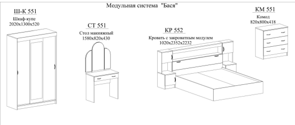 Спальный гарнитур Бася схема сборки