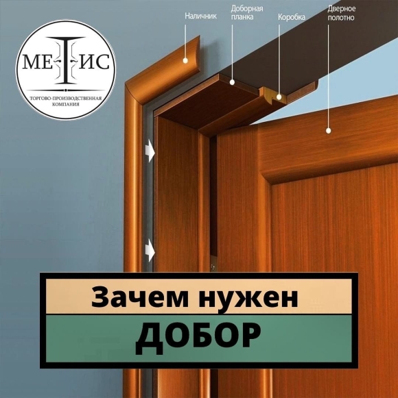Зачем нужны доборы для межкомнатных дверей
