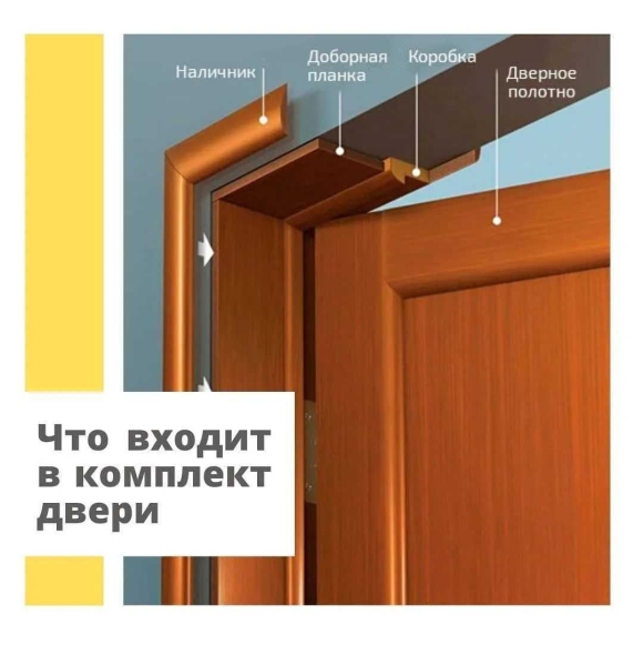 Дверная коробка и наличник
