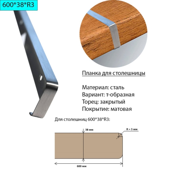 Радиус завала столешницы