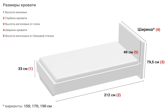 Кровать полуторка Размеры стандарт