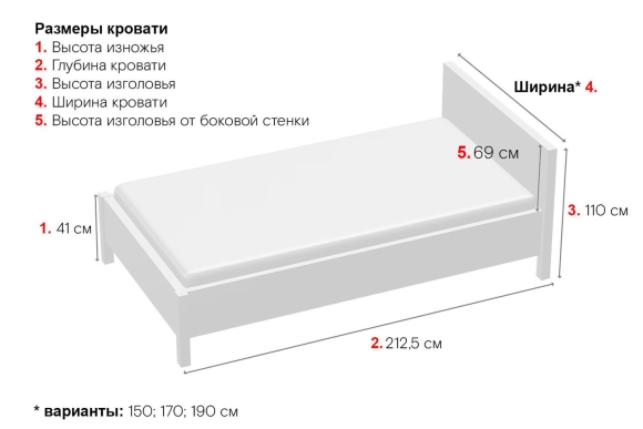 Кровать полуторка Размеры стандарт